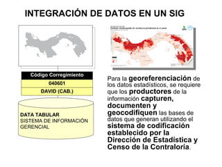 INTEGRACIÓN DE DATOS EN UN SIG




   Código Corregimiento
                          Para la georeferenciación de
         040601           los datos estadísticos, se requiere
      DAVID (CAB.)        que los productores de la
                          información capturen,
                          documenten y
DATA TABULAR              geocodifiquen las bases de
SISTEMA DE INFORMACIÓN    datos que generan utilizando el
GERENCIAL                 sistema de codificación
                          establecido por la
                          Dirección de Estadística y
                          Censo de la Contraloría.
 
