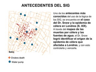 ANTECEDENTES DEL SIG
                         Uno de los antecentes más
                         conocidos del uso de la lógica de
                         los SIG, se encuentra en el caso
                         del Dr. Snow y la epidemia de
                         cólera en Londres (S. XIX).
                         A través del mapeo de las
                         muertes por cólera y las
                         fuentes de agua, el Dr. Snow
                         logró identificar el origen de la
                         epidemia de cólera que
                         afectaba a Londres, y con esto
                         controlarla y vencerla.
Soho

+ Cholera death
   Water pump
 