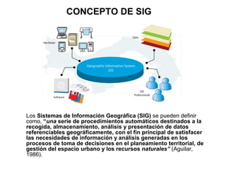 CONCEPTO DE SIG




Los Sistemas de Información Geográfica (SIG) se pueden definir
como, “una serie de procedimientos automáticos destinados a la
recogida, almacenamiento, análisis y presentación de datos
referenciables geográficamente, con el fin principal de satisfacer
las necesidades de información y análisis generadas en los
procesos de toma de decisiones en el planeamiento territorial, de
gestión del espacio urbano y los recursos naturales” (Aguilar,
1986).
 