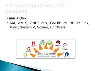 Introduccion sistemas operativos | PPT