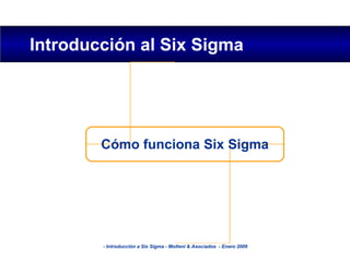 Introducción al Six Sigma Cómo funciona Six Sigma 