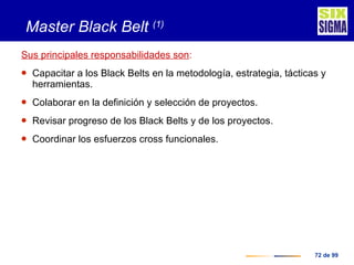 Master Black Belt  (1) <ul><li>Sus principales responsabilidades son :  </li></ul><ul><li>Capacitar a los Black Belts en l...
