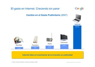 Google: Introduccion Sobre La Publicidad Online