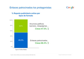 Google: Introduccion Sobre La Publicidad Online