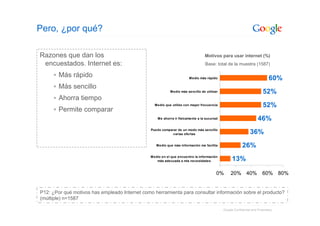 Google: Introduccion Sobre La Publicidad Online