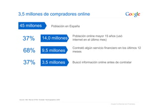 Google: Introduccion Sobre La Publicidad Online
