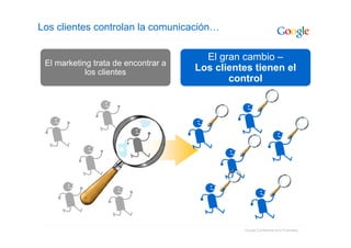 Google: Introduccion Sobre La Publicidad Online
