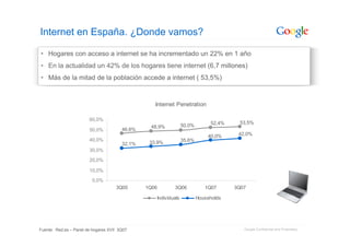 Google: Introduccion Sobre La Publicidad Online