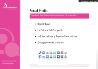 Social Search o “Búsqueda Social” Modalidades sociales Network Asking (Pregunto en Twitter) Targeted Asking (le pregunto a un referente/contacto especializado) Introducción a Social Media Introducción a Social Media www.LorenaAmarante.com 