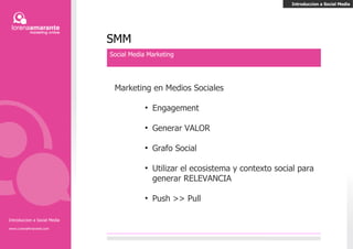 Social Media Tecnologia, Interacción social y construcción de contenidos Introducción a Social Media Redistribuyo La Cultura del Compartir Influenciadores y Superinfluenciadores “ Embajadores” , “Fans” de la marca Introducción a Social Media www.LorenaAmarante.com 