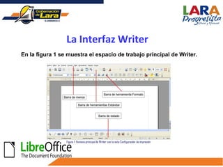 En la figura 1 se muestra el espacio de trabajo principal de Writer.
La Interfaz Writer
 