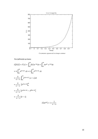 Crecimiento exponencial en tiempo continuo



Por definición se tiene:




                                                                        10
 