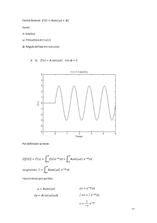 Forma General:

Donde:

  Amplitud

   Frecuencia en

  Angulo de fase en



          Si:




Por definición se tiene:




                           12
 