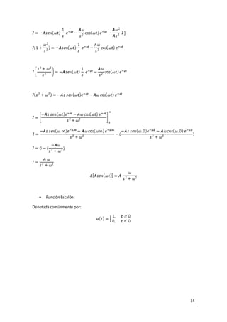 Función Escalón:

Denotada comúnmente por:




                           14
 