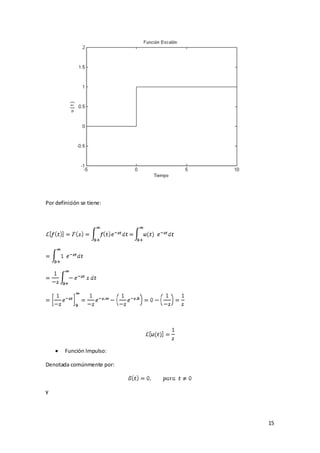 Por definición se tiene:




        Función Impulso:

Denotada comúnmente por:



y




                           15
 