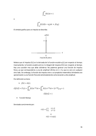 o




El símbolo grafico para un impulso se describe:




Nótese que el impulso        es la derivada de la función escalón     con respecto al tiempo.
Inversamente, la función escalón        es la integral del impulso    con respecto al tiempo.
Hay una cuestión mas que debe atenderse: No podemos generar una función de impulso
físico, ya que correspondería a una de amplitud infinita en        y que es cero en cualquier
otro lado. Sin embargo, la función de impulso sirve a un propósito matemático brindando una
aproximación a una función física de extremadamente corta duración y alta amplitud.

Por definición se tiene:

      




        Función Rampa


Denotada comúnmente por:




                                                                                          16
 