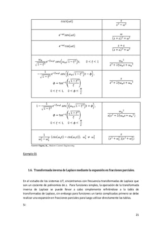 Fuente: Ogata, K., Modern Control Engineering


Ejemplo 01




      1.6. Transformada inversa de Laplace mediante la expansión en fracciones parciales.


En el estudio de los sistemas LIT, encontramos con frecuencia transformadas de Laplace que
son un cociente de polinomios de . Para funciones simples, la operación de la transformada
inversa de Laplace se puede llevar a cabo simplemente refiriéndose a la tabla de
transformadas de Laplace, sin embargo para funciones un tanto complicadas primero se debe
realizar una expansión en fracciones parciales para luego utilizar directamente las tablas.

Si:


                                                                                            21
 