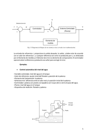 Detector de error



                               Controlador                                    Sistema Controlado
                                                                                    (Planta)




                                                    Elemento de
                                                       medida

                       Fig.1.3.Diagrama de bloques de un sistema en lazo cerrado (con realimentación)



La entrada de referencia , proporciona la salida deseada, la salida debe estar de acuerdo
con el valor de referencia , y cualquier diferencia tal como la producida por , es detectada
por el Elemento de medida y el Detector de error (o elemento de comparación). El controlador
operará sobre la diferencia y producirá una señal para corregir el error.

         Ejemplos:

         Control automático del nivel del agua

–Variable controlada: nivel del agua en el tanque
–Valor de referencia: ajuste inicial del flotador y posición de la palanca
–Elemento de Comparación: la palanca
–Señal de error: diferencia entre el valor real y la posición inicial de la palanca
–Controlador: palanca con pivote y la tapadera con la que abre o cierra el paso del agua.
–Planta: nivel del agua en el tanque
–Dispositivo de medición: flotador y palanca




                                                                                             Entrada
                                                                                             del agua



                                              Flotador                              Pivote
                                                                    Palanca




                                                                                                        5
 