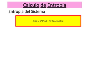 Calculo de Entropía
Entropía del Sistema
Ssist = S° Prod – S° Reactantes
 