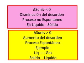 ΔSuniv < 0
Disminución del desorden
Proceso no Espontáneo
Ej: Líquido - Sólido
ΔSuniv > 0
Aumento del desorden
Proceso Espontáneo
Ejemplo:
Liq ---- Gas
Solido – Liquido
 