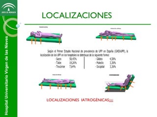 Hospital Universitario Virgen de las Nieves

LOCALIZACIONES

LOCALIZACIONES IATROGÉNICAS¡¡¡¡

 