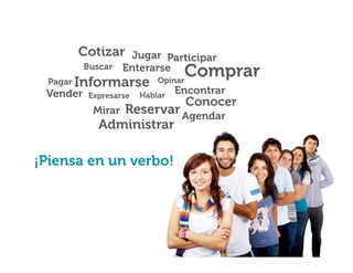 Cotizar

Jugar Participar
Buscar Enterarse

Pagar

Informarse

Vender

Expresarse

Comprar
Opinar

Hablar

Encontrar

Conocer

Reservar Agendar
Administrar

Mirar

¡Piensa en un verbo!

 