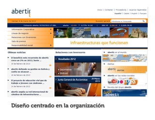 Diseño centrado en la organización

 