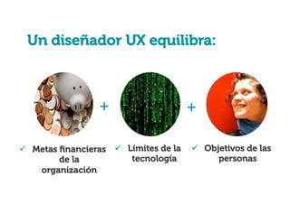 ¿Qué es Usabilidad?

Un diseñador UX equilibra:

+	
  
ü  Metas ﬁnancieras ü  Límites de la
tecnología
de la
organización

+	
  
ü  Objetivos de las
personas

 