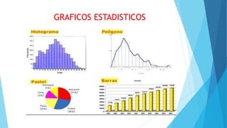 GRAFICOS ESTADISTICOS
 