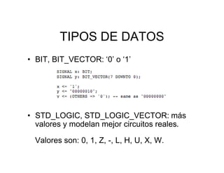 Introduccion vhdl | PDF