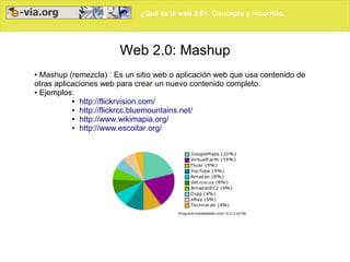 ¿Qué es la web 2.0?. Concepto y recorrido.




                       Web 2.0: Mashup
● Mashup (remezcla) : Es un sitio web o aplicación web que usa contenido de
otras aplicaciones web para crear un nuevo contenido completo.
● Ejemplos:

           ● http://flickrvision.com/

           ● http://flickrcc.bluemountains.net/

           ● http://www.wikimapia.org/

           ● http://www.escoitar.org/
 