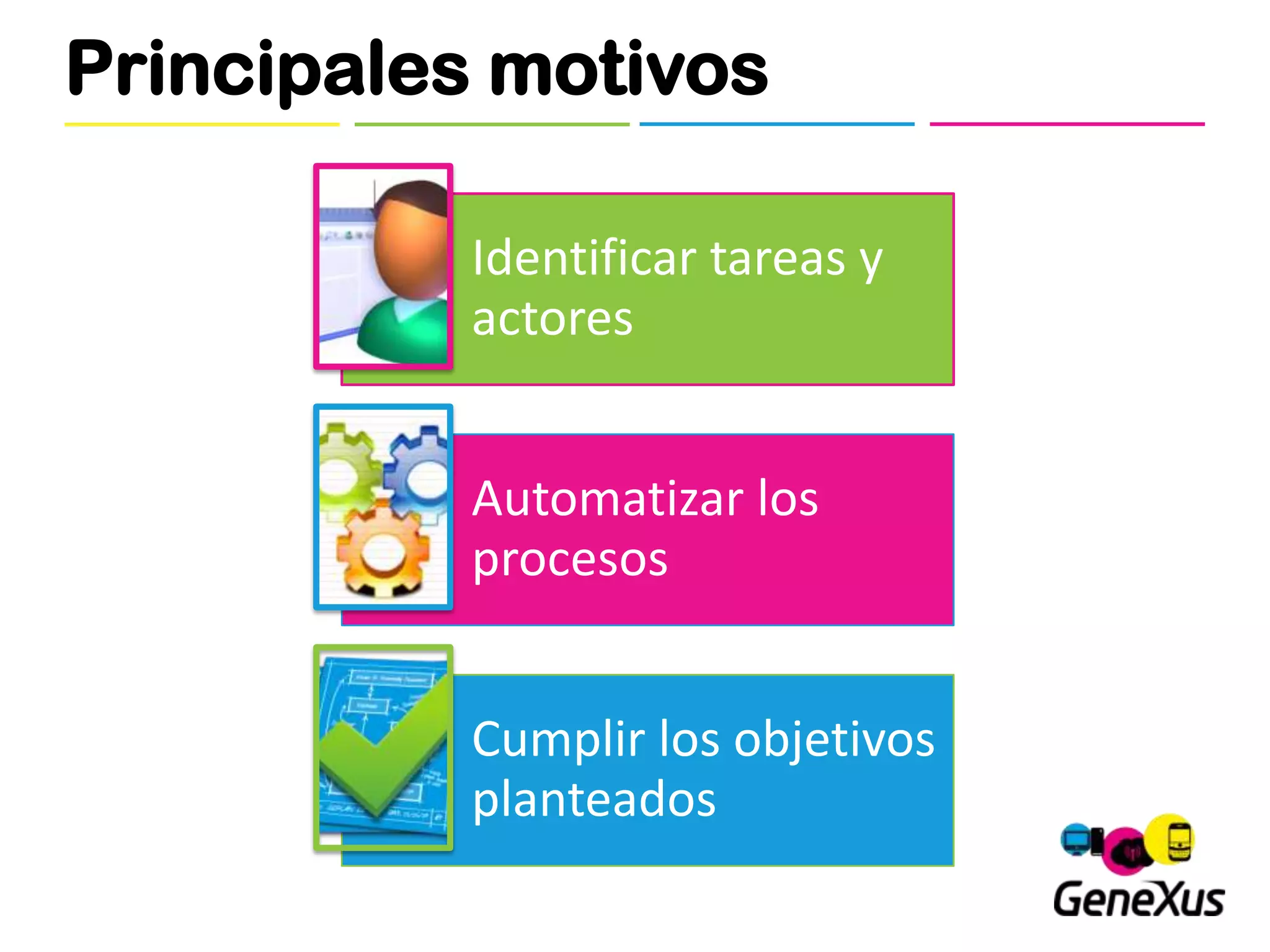 Principales motivos

          Identificar tareas y
          actores


          Automatizar los
          procesos


          Cumplir los objetivos
          planteados
 
