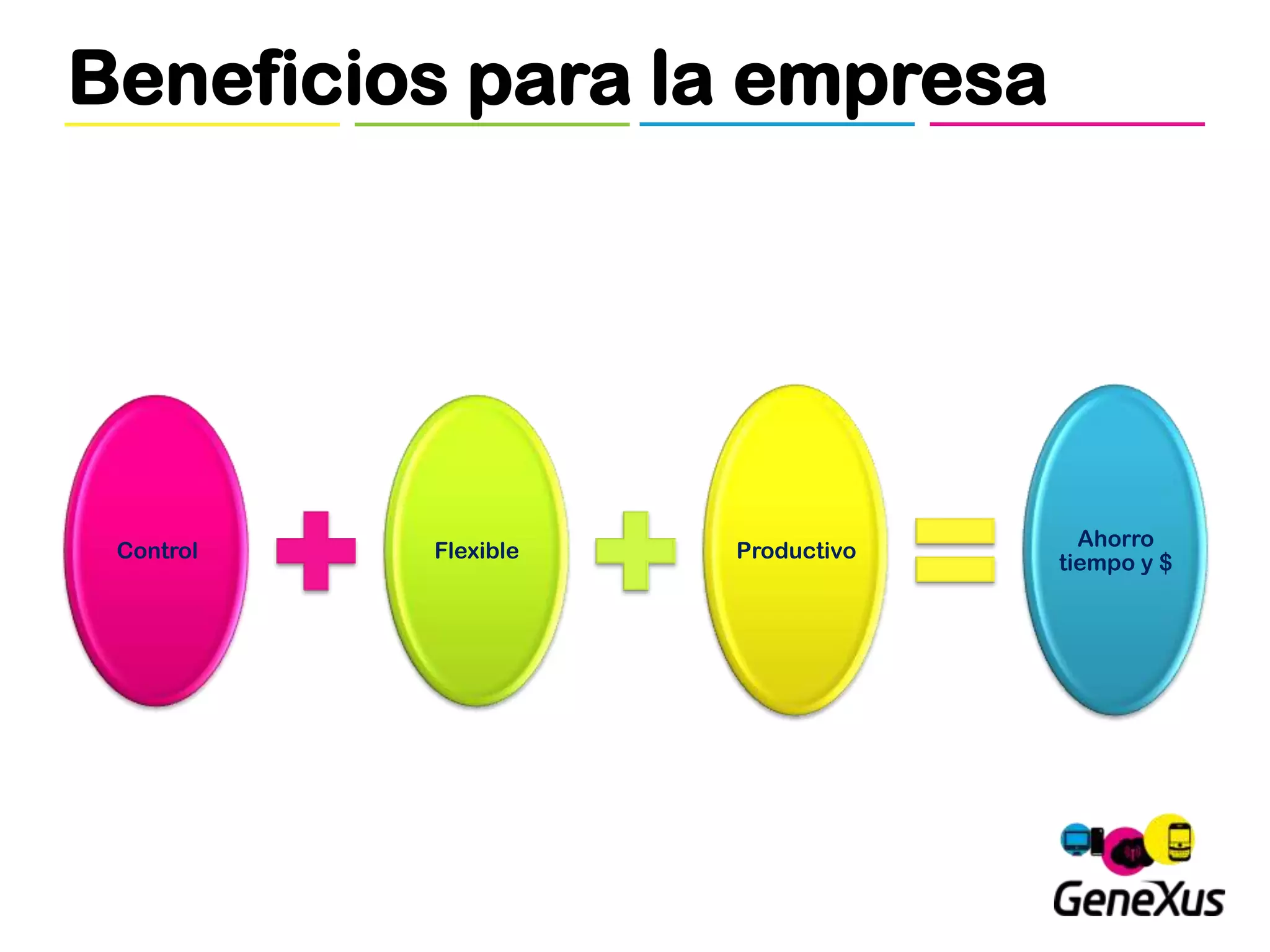 Beneficios para la empresa




                                     Ahorro
 Control   Flexible   Productivo
                                   tiempo y $
 