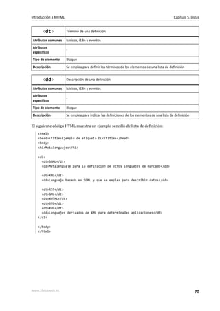 Introducción a XHTML                                                                           Capítulo 5. Listas


      <dt>             Término de una definición

Atributos comunes      básicos, i18n y eventos
Atributos
                       -
específicos
Tipo de elemento       Bloque
Descripción            Se emplea para definir los términos de los elementos de una lista de definición


      <dd>             Descripción de una definición

Atributos comunes      básicos, i18n y eventos
Atributos
                       -
específicos
Tipo de elemento       Bloque
Descripción            Se emplea para indicar las definiciones de los elementos de una lista de definición

El siguiente código HTML muestra un ejemplo sencillo de lista de definición:
   <html>
   <head><title>Ejemplo de etiqueta DL</title></head>
   <body>
   <h1>Metalenguajes</h1>

   <dl>
     <dt>SGML</dt>
     <dd>Metalenguaje para la definición de otros lenguajes de marcado</dd>

      <dt>XML</dt>
      <dd>Lenguaje basado en SGML y que se emplea para describir datos</dd>

     <dt>RSS</dt>
     <dt>GML</dt>
     <dt>XHTML</dt>
     <dt>SVG</dt>
     <dt>XUL</dt>
     <dd>Lenguajes derivados de XML para determinadas aplicaciones</dd>
   </dl>

   </body>
   </html>




www.librosweb.es                                                                                             70
 