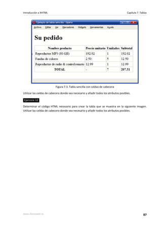 Introducción a XHTML                                                                   Capítulo 7. Tablas




                           Figura 7.3. Tabla sencilla con celdas de cabecera

Utilizar las celdas de cabecera donde sea necesario y añadir todos los atributos posibles.

Ejercicio 12

Determinar el código HTML necesario para crear la tabla que se muestra en la siguiente imagen.
Utilizar las celdas de cabecera donde sea necesario y añadir todos los atributos posibles.




www.librosweb.es                                                                                     87
 