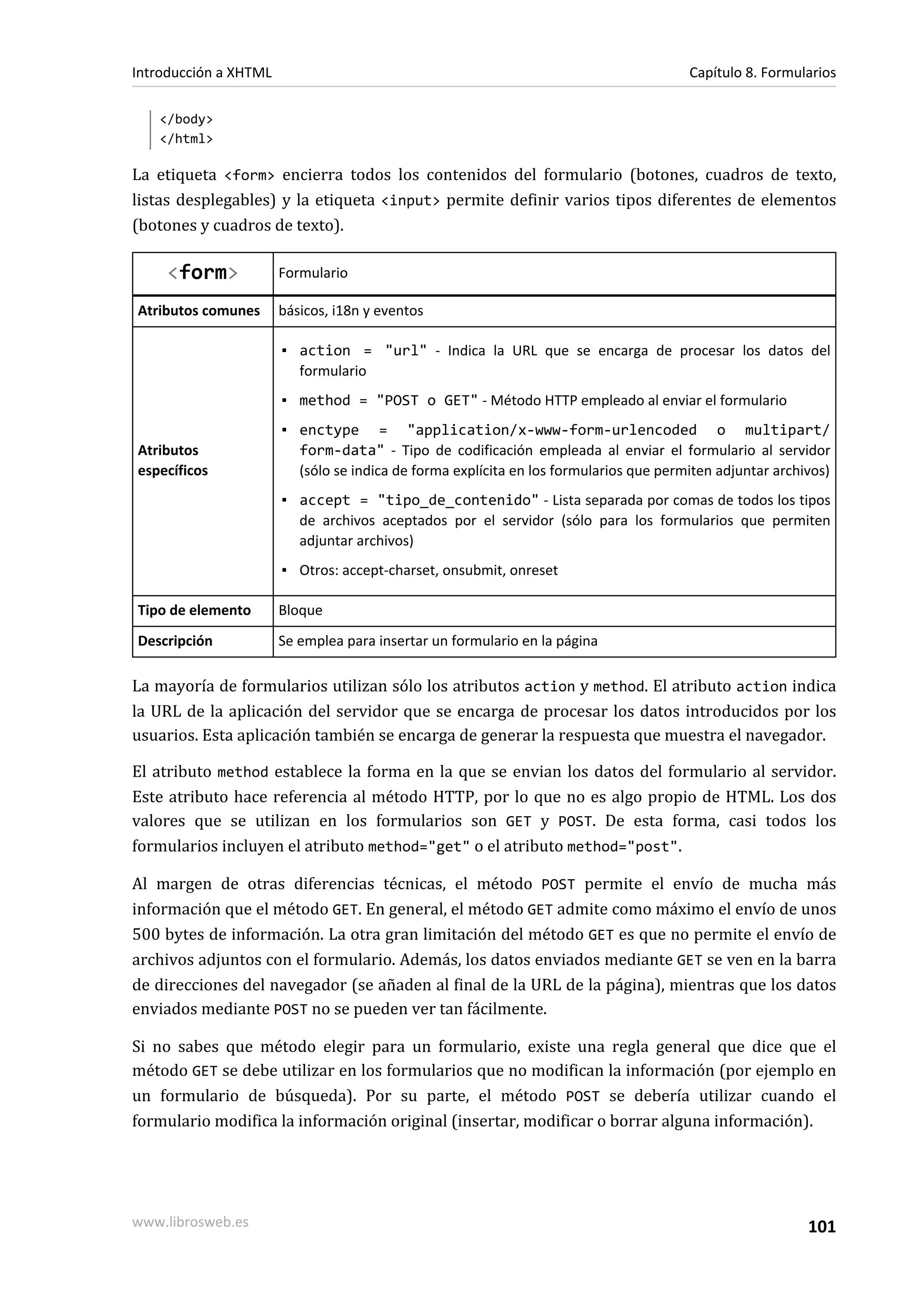 Introducción a XHTML                                                                   Capítulo 8. Formularios

   </body>
   </html>

La etiqueta <form> encierra todos los contenidos del formulario (botones, cuadros de texto,
listas desplegables) y la etiqueta <input> permite definir varios tipos diferentes de elementos
(botones y cuadros de texto).

     <form>            Formulario

Atributos comunes      básicos, i18n y eventos

                       ▪ action = "url" - Indica la URL que se encarga de procesar los datos del
                         formulario
                       ▪ method = "POST o GET" - Método HTTP empleado al enviar el formulario
                       ▪ enctype = "application/x-www-form-urlencoded o multipart/
Atributos                form-data" - Tipo de codificación empleada al enviar el formulario al servidor
específicos              (sólo se indica de forma explícita en los formularios que permiten adjuntar archivos)
                       ▪ accept = "tipo_de_contenido" - Lista separada por comas de todos los tipos
                         de archivos aceptados por el servidor (sólo para los formularios que permiten
                         adjuntar archivos)
                       ▪ Otros: accept-charset, onsubmit, onreset

Tipo de elemento       Bloque
Descripción            Se emplea para insertar un formulario en la página

La mayoría de formularios utilizan sólo los atributos action y method. El atributo action indica
la URL de la aplicación del servidor que se encarga de procesar los datos introducidos por los
usuarios. Esta aplicación también se encarga de generar la respuesta que muestra el navegador.

El atributo method establece la forma en la que se envian los datos del formulario al servidor.
Este atributo hace referencia al método HTTP, por lo que no es algo propio de HTML. Los dos
valores que se utilizan en los formularios son GET y POST. De esta forma, casi todos los
formularios incluyen el atributo method="get" o el atributo method="post".

Al margen de otras diferencias técnicas, el método POST permite el envío de mucha más
información que el método GET. En general, el método GET admite como máximo el envío de unos
500 bytes de información. La otra gran limitación del método GET es que no permite el envío de
archivos adjuntos con el formulario. Además, los datos enviados mediante GET se ven en la barra
de direcciones del navegador (se añaden al final de la URL de la página), mientras que los datos
enviados mediante POST no se pueden ver tan fácilmente.

Si no sabes que método elegir para un formulario, existe una regla general que dice que el
método GET se debe utilizar en los formularios que no modifican la información (por ejemplo en
un formulario de búsqueda). Por su parte, el método POST se debería utilizar cuando el
formulario modifica la información original (insertar, modificar o borrar alguna información).




www.librosweb.es                                                                                          101
 