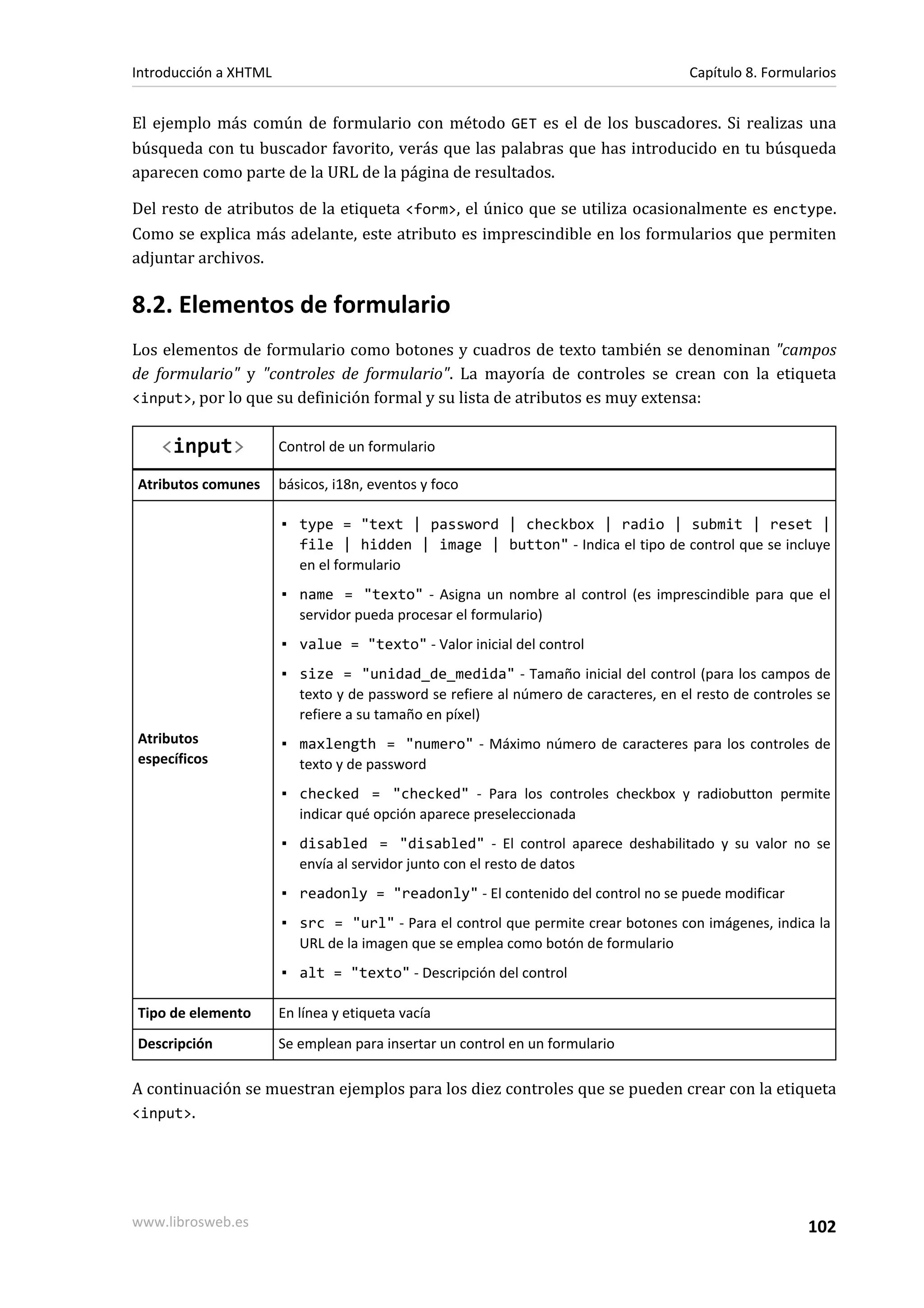 Introducción a XHTML                                                                  Capítulo 8. Formularios


El ejemplo más común de formulario con método GET es el de los buscadores. Si realizas una
búsqueda con tu buscador favorito, verás que las palabras que has introducido en tu búsqueda
aparecen como parte de la URL de la página de resultados.

Del resto de atributos de la etiqueta <form>, el único que se utiliza ocasionalmente es enctype.
Como se explica más adelante, este atributo es imprescindible en los formularios que permiten
adjuntar archivos.

8.2. Elementos de formulario
Los elementos de formulario como botones y cuadros de texto también se denominan "campos
de formulario" y "controles de formulario". La mayoría de controles se crean con la etiqueta
<input>, por lo que su definición formal y su lista de atributos es muy extensa:


    <input>            Control de un formulario

Atributos comunes      básicos, i18n, eventos y foco

                       ▪ type = "text | password | checkbox | radio | submit | reset |
                         file | hidden | image | button" - Indica el tipo de control que se incluye
                         en el formulario
                       ▪ name = "texto" - Asigna un nombre al control (es imprescindible para que el
                         servidor pueda procesar el formulario)
                       ▪ value = "texto" - Valor inicial del control
                       ▪ size = "unidad_de_medida" - Tamaño inicial del control (para los campos de
                         texto y de password se refiere al número de caracteres, en el resto de controles se
                         refiere a su tamaño en píxel)
Atributos              ▪ maxlength = "numero" - Máximo número de caracteres para los controles de
específicos              texto y de password
                       ▪ checked = "checked" - Para los controles checkbox y radiobutton permite
                         indicar qué opción aparece preseleccionada
                       ▪ disabled = "disabled" - El control aparece deshabilitado y su valor no se
                         envía al servidor junto con el resto de datos
                       ▪ readonly = "readonly" - El contenido del control no se puede modificar
                       ▪ src = "url" - Para el control que permite crear botones con imágenes, indica la
                         URL de la imagen que se emplea como botón de formulario
                       ▪ alt = "texto" - Descripción del control

Tipo de elemento       En línea y etiqueta vacía
Descripción            Se emplean para insertar un control en un formulario

A continuación se muestran ejemplos para los diez controles que se pueden crear con la etiqueta
<input>.




www.librosweb.es                                                                                        102
 