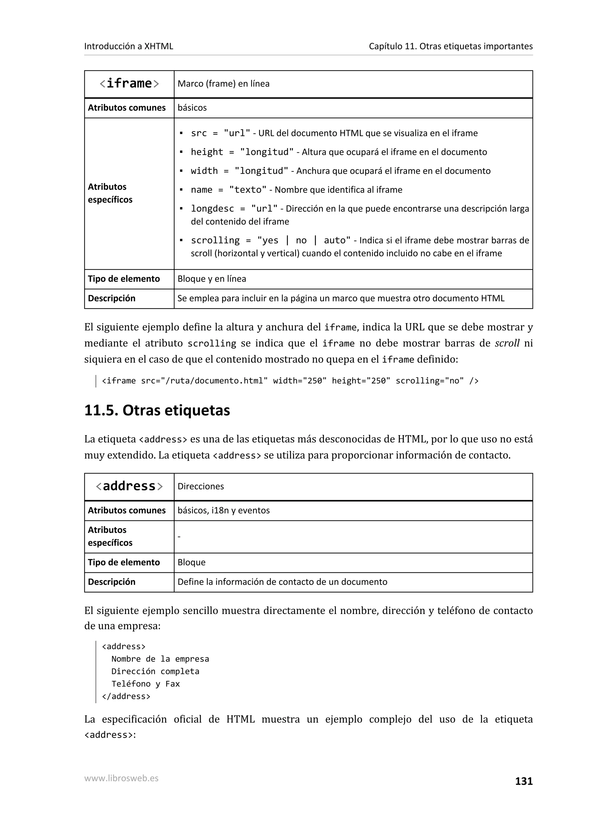 Introducción a XHTML                                               Capítulo 11. Otras etiquetas importantes


   <iframe>            Marco (frame) en línea

Atributos comunes      básicos

                       ▪ src = "url" - URL del documento HTML que se visualiza en el iframe
                       ▪ height = "longitud" - Altura que ocupará el iframe en el documento
                       ▪ width = "longitud" - Anchura que ocupará el iframe en el documento
Atributos              ▪ name = "texto" - Nombre que identifica al iframe
específicos
                       ▪ longdesc = "url" - Dirección en la que puede encontrarse una descripción larga
                         del contenido del iframe
                       ▪ scrolling = "yes | no | auto" - Indica si el iframe debe mostrar barras de
                         scroll (horizontal y vertical) cuando el contenido incluido no cabe en el iframe

Tipo de elemento       Bloque y en línea
Descripción            Se emplea para incluir en la página un marco que muestra otro documento HTML

El siguiente ejemplo define la altura y anchura del iframe, indica la URL que se debe mostrar y
mediante el atributo scrolling se indica que el iframe no debe mostrar barras de scroll ni
siquiera en el caso de que el contenido mostrado no quepa en el iframe definido:
   <iframe src="/ruta/documento.html" width="250" height="250" scrolling="no" />


11.5. Otras etiquetas
La etiqueta <address> es una de las etiquetas más desconocidas de HTML, por lo que uso no está
muy extendido. La etiqueta <address> se utiliza para proporcionar información de contacto.

  <address>            Direcciones

Atributos comunes      básicos, i18n y eventos
Atributos
                       -
específicos
Tipo de elemento       Bloque
Descripción            Define la información de contacto de un documento

El siguiente ejemplo sencillo muestra directamente el nombre, dirección y teléfono de contacto
de una empresa:
   <address>
     Nombre de la empresa
     Dirección completa
     Teléfono y Fax
   </address>

La especificación oficial de HTML muestra un ejemplo complejo del uso de la etiqueta
<address>:



www.librosweb.es                                                                                      131
 