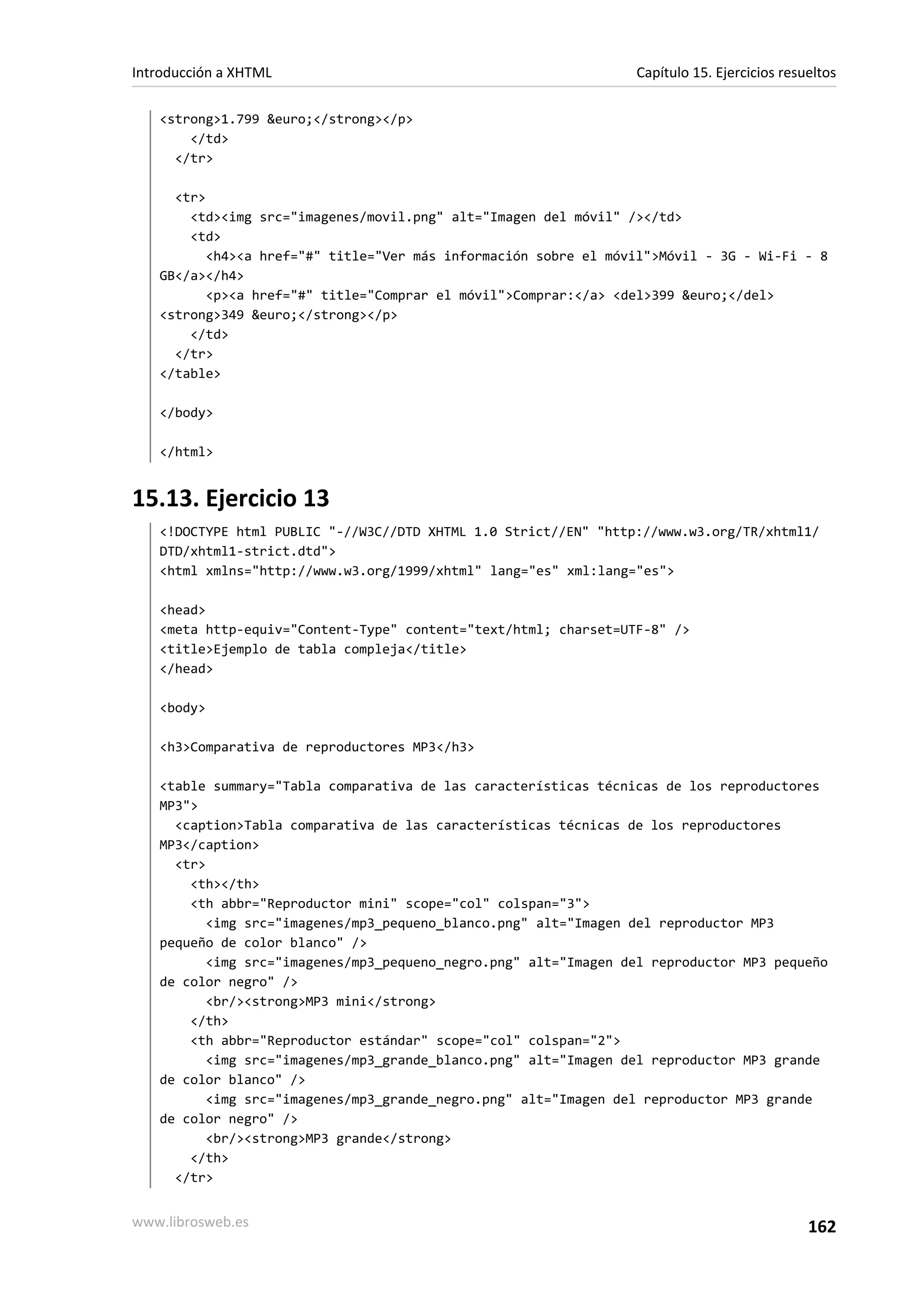 Introducción a XHTML                                             Capítulo 15. Ejercicios resueltos

   <strong>1.799 &euro;</strong></p>
       </td>
     </tr>

     <tr>
       <td><img src="imagenes/movil.png" alt="Imagen del móvil" /></td>
       <td>
          <h4><a href="#" title="Ver más información sobre el móvil">Móvil - 3G - Wi-Fi - 8
   GB</a></h4>
          <p><a href="#" title="Comprar el móvil">Comprar:</a> <del>399 &euro;</del>
   <strong>349 &euro;</strong></p>
       </td>
     </tr>
   </table>

   </body>

   </html>


15.13. Ejercicio 13
   <!DOCTYPE html PUBLIC "-//W3C//DTD XHTML 1.0 Strict//EN" "http://www.w3.org/TR/xhtml1/
   DTD/xhtml1-strict.dtd">
   <html xmlns="http://www.w3.org/1999/xhtml" lang="es" xml:lang="es">

   <head>
   <meta http-equiv="Content-Type" content="text/html; charset=UTF-8" />
   <title>Ejemplo de tabla compleja</title>
   </head>

   <body>

   <h3>Comparativa de reproductores MP3</h3>

   <table summary="Tabla comparativa de las características técnicas de los reproductores
   MP3">
     <caption>Tabla comparativa de las características técnicas de los reproductores
   MP3</caption>
     <tr>
       <th></th>
       <th abbr="Reproductor mini" scope="col" colspan="3">
          <img src="imagenes/mp3_pequeno_blanco.png" alt="Imagen del reproductor MP3
   pequeño de color blanco" />
          <img src="imagenes/mp3_pequeno_negro.png" alt="Imagen del reproductor MP3 pequeño
   de color negro" />
          <br/><strong>MP3 mini</strong>
       </th>
       <th abbr="Reproductor estándar" scope="col" colspan="2">
          <img src="imagenes/mp3_grande_blanco.png" alt="Imagen del reproductor MP3 grande
   de color blanco" />
          <img src="imagenes/mp3_grande_negro.png" alt="Imagen del reproductor MP3 grande
   de color negro" />
          <br/><strong>MP3 grande</strong>
       </th>
     </tr>


www.librosweb.es                                                                             162
 