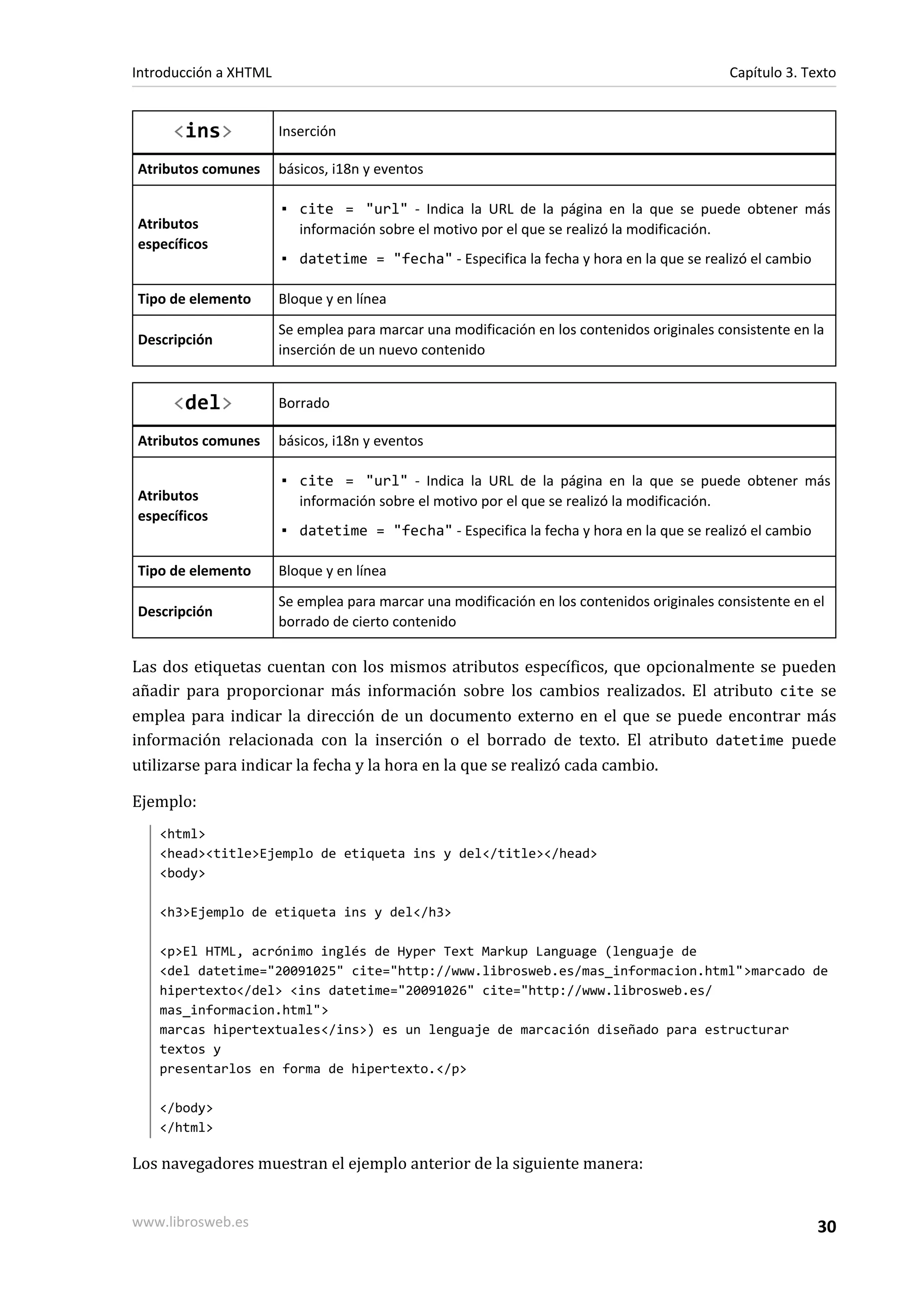 Introducción a XHTML                                                                         Capítulo 3. Texto


     <ins>             Inserción

Atributos comunes      básicos, i18n y eventos

                       ▪ cite = "url" - Indica la URL de la página en la que se puede obtener más
Atributos                información sobre el motivo por el que se realizó la modificación.
específicos
                       ▪ datetime = "fecha" - Especifica la fecha y hora en la que se realizó el cambio

Tipo de elemento       Bloque y en línea
                       Se emplea para marcar una modificación en los contenidos originales consistente en la
Descripción
                       inserción de un nuevo contenido


     <del>             Borrado

Atributos comunes      básicos, i18n y eventos

                       ▪ cite = "url" - Indica la URL de la página en la que se puede obtener más
Atributos                información sobre el motivo por el que se realizó la modificación.
específicos
                       ▪ datetime = "fecha" - Especifica la fecha y hora en la que se realizó el cambio

Tipo de elemento       Bloque y en línea
                       Se emplea para marcar una modificación en los contenidos originales consistente en el
Descripción
                       borrado de cierto contenido

Las dos etiquetas cuentan con los mismos atributos específicos, que opcionalmente se pueden
añadir para proporcionar más información sobre los cambios realizados. El atributo cite se
emplea para indicar la dirección de un documento externo en el que se puede encontrar más
información relacionada con la inserción o el borrado de texto. El atributo datetime puede
utilizarse para indicar la fecha y la hora en la que se realizó cada cambio.

Ejemplo:
   <html>
   <head><title>Ejemplo de etiqueta ins y del</title></head>
   <body>

   <h3>Ejemplo de etiqueta ins y del</h3>

   <p>El HTML, acrónimo inglés de Hyper Text Markup Language (lenguaje de
   <del datetime="20091025" cite="http://www.librosweb.es/mas_informacion.html">marcado de
   hipertexto</del> <ins datetime="20091026" cite="http://www.librosweb.es/
   mas_informacion.html">
   marcas hipertextuales</ins>) es un lenguaje de marcación diseñado para estructurar
   textos y
   presentarlos en forma de hipertexto.</p>

   </body>
   </html>

Los navegadores muestran el ejemplo anterior de la siguiente manera:


www.librosweb.es                                                                                           30
 