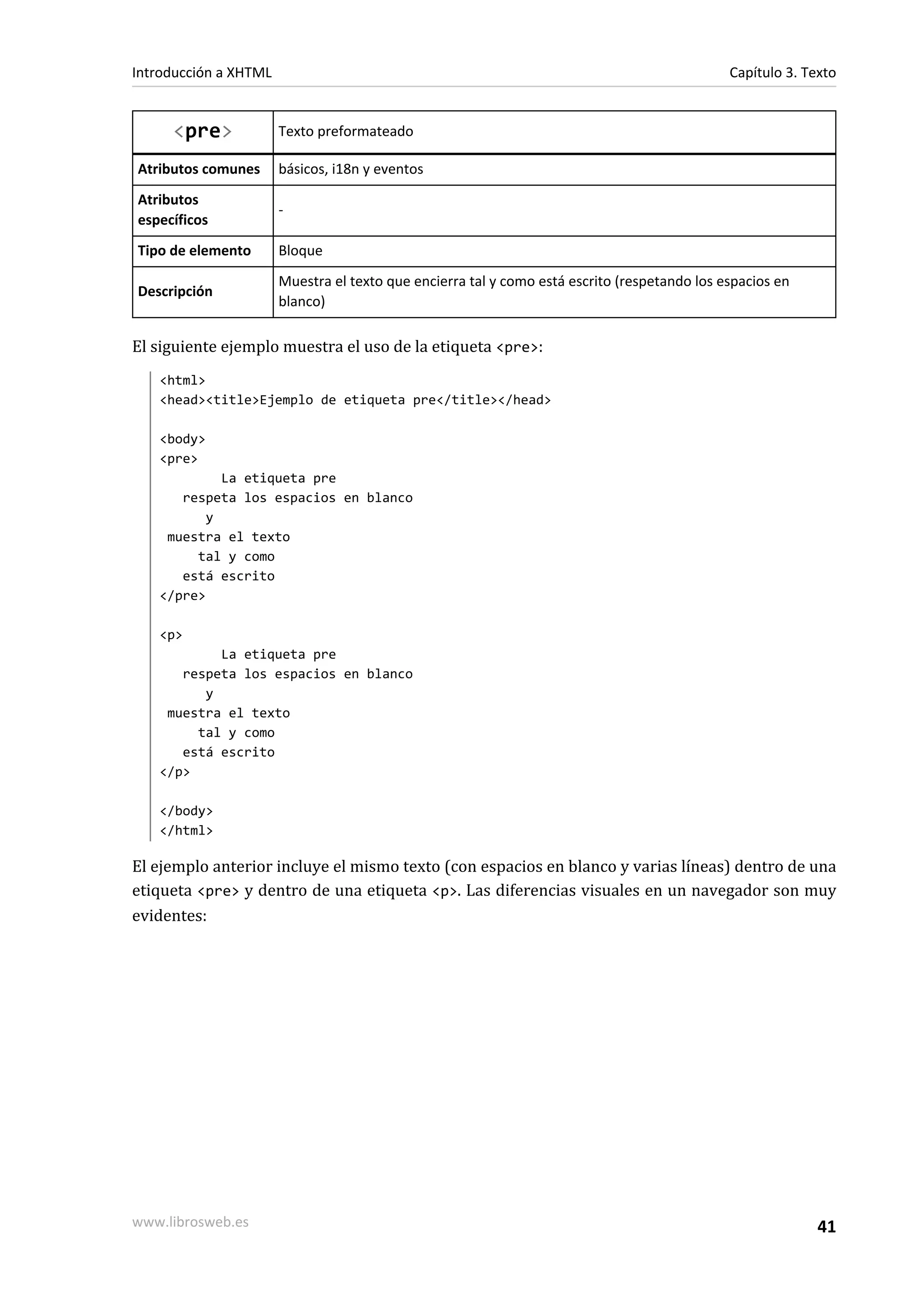 Introducción a XHTML                                                                          Capítulo 3. Texto


     <pre>             Texto preformateado

Atributos comunes      básicos, i18n y eventos
Atributos
                       -
específicos
Tipo de elemento       Bloque
                       Muestra el texto que encierra tal y como está escrito (respetando los espacios en
Descripción
                       blanco)

El siguiente ejemplo muestra el uso de la etiqueta <pre>:
   <html>
   <head><title>Ejemplo de etiqueta pre</title></head>

   <body>
   <pre>
            La etiqueta pre
      respeta los espacios en blanco
          y
    muestra el texto
        tal y como
      está escrito
   </pre>

   <p>
           La etiqueta pre
      respeta los espacios en blanco
         y
    muestra el texto
        tal y como
      está escrito
   </p>

   </body>
   </html>

El ejemplo anterior incluye el mismo texto (con espacios en blanco y varias líneas) dentro de una
etiqueta <pre> y dentro de una etiqueta <p>. Las diferencias visuales en un navegador son muy
evidentes:




www.librosweb.es                                                                                            41
 
