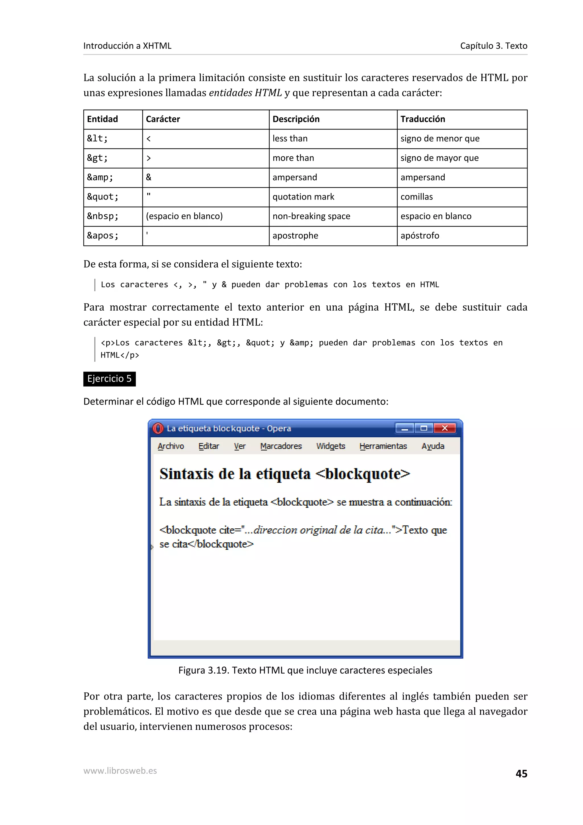 Introducción a XHTML                                                                  Capítulo 3. Texto


La solución a la primera limitación consiste en sustituir los caracteres reservados de HTML por
unas expresiones llamadas entidades HTML y que representan a cada carácter:

Entidad       Carácter                      Descripción                 Traducción
&lt;          <                             less than                   signo de menor que
&gt;          >                             more than                   signo de mayor que
&amp;         &                             ampersand                   ampersand
&quot;        "                             quotation mark              comillas
&nbsp;        (espacio en blanco)           non-breaking space          espacio en blanco
&apos;        '                             apostrophe                  apóstrofo

De esta forma, si se considera el siguiente texto:
   Los caracteres <, >, " y & pueden dar problemas con los textos en HTML

Para mostrar correctamente el texto anterior en una página HTML, se debe sustituir cada
carácter especial por su entidad HTML:
   <p>Los caracteres &lt;, &gt;, &quot; y &amp; pueden dar problemas con los textos en
   HTML</p>

Ejercicio 5

Determinar el código HTML que corresponde al siguiente documento:




                       Figura 3.19. Texto HTML que incluye caracteres especiales

Por otra parte, los caracteres propios de los idiomas diferentes al inglés también pueden ser
problemáticos. El motivo es que desde que se crea una página web hasta que llega al navegador
del usuario, intervienen numerosos procesos:



www.librosweb.es                                                                                    45
 