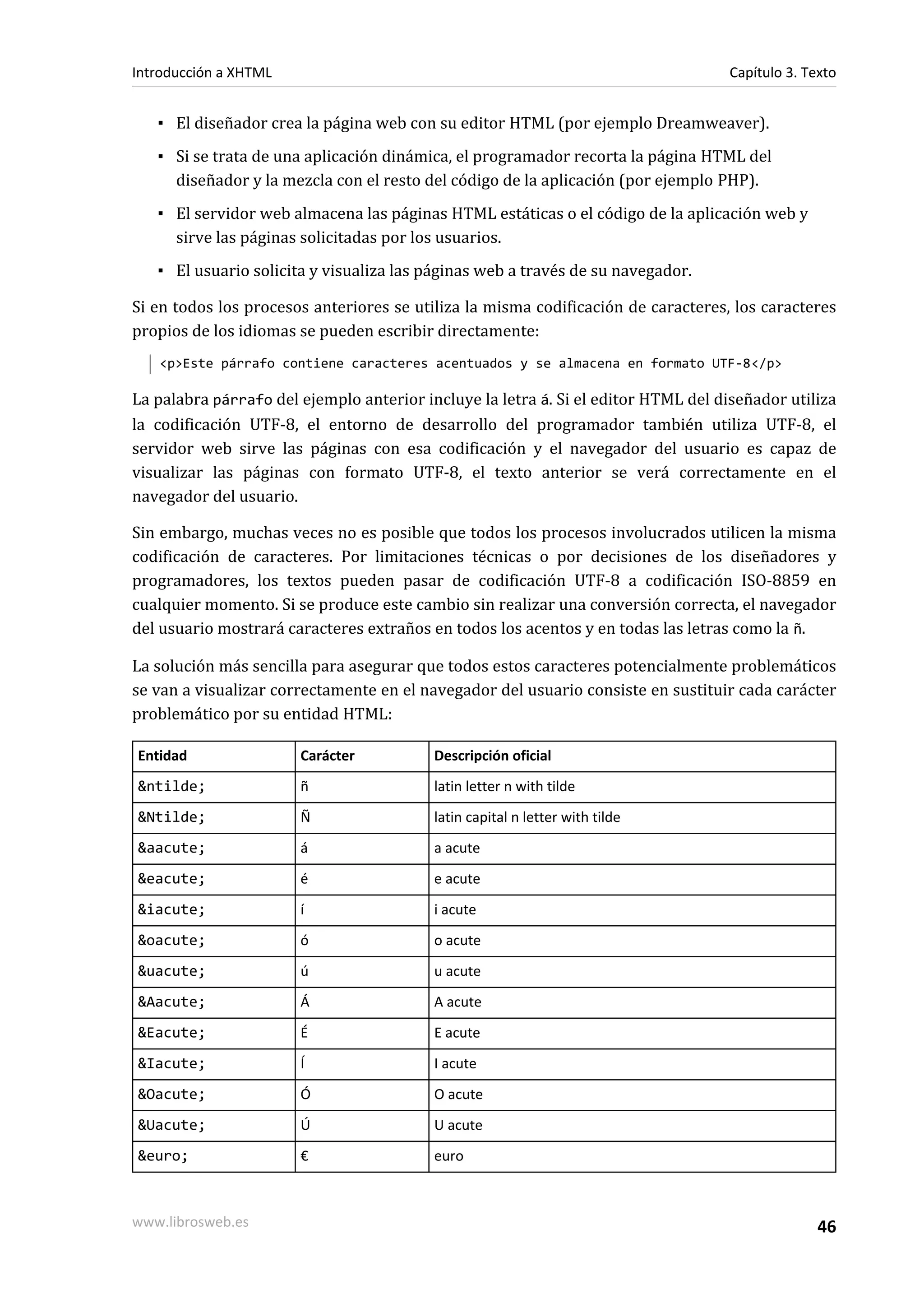 Introducción a XHTML                                                               Capítulo 3. Texto


   ▪ El diseñador crea la página web con su editor HTML (por ejemplo Dreamweaver).
   ▪ Si se trata de una aplicación dinámica, el programador recorta la página HTML del
     diseñador y la mezcla con el resto del código de la aplicación (por ejemplo PHP).
   ▪ El servidor web almacena las páginas HTML estáticas o el código de la aplicación web y
     sirve las páginas solicitadas por los usuarios.
   ▪ El usuario solicita y visualiza las páginas web a través de su navegador.

Si en todos los procesos anteriores se utiliza la misma codificación de caracteres, los caracteres
propios de los idiomas se pueden escribir directamente:
   <p>Este párrafo contiene caracteres acentuados y se almacena en formato UTF-8</p>

La palabra párrafo del ejemplo anterior incluye la letra á. Si el editor HTML del diseñador utiliza
la codificación UTF-8, el entorno de desarrollo del programador también utiliza UTF-8, el
servidor web sirve las páginas con esa codificación y el navegador del usuario es capaz de
visualizar las páginas con formato UTF-8, el texto anterior se verá correctamente en el
navegador del usuario.

Sin embargo, muchas veces no es posible que todos los procesos involucrados utilicen la misma
codificación de caracteres. Por limitaciones técnicas o por decisiones de los diseñadores y
programadores, los textos pueden pasar de codificación UTF-8 a codificación ISO-8859 en
cualquier momento. Si se produce este cambio sin realizar una conversión correcta, el navegador
del usuario mostrará caracteres extraños en todos los acentos y en todas las letras como la ñ.

La solución más sencilla para asegurar que todos estos caracteres potencialmente problemáticos
se van a visualizar correctamente en el navegador del usuario consiste en sustituir cada carácter
problemático por su entidad HTML:

Entidad                Carácter           Descripción oficial
&ntilde;               ñ                  latin letter n with tilde
&Ntilde;               Ñ                  latin capital n letter with tilde
&aacute;               á                  a acute
&eacute;               é                  e acute
&iacute;               í                  i acute
&oacute;               ó                  o acute
&uacute;               ú                  u acute
&Aacute;               Á                  A acute
&Eacute;               É                  E acute
&Iacute;               Í                  I acute
&Oacute;               Ó                  O acute
&Uacute;               Ú                  U acute
&euro;                 €                  euro



www.librosweb.es                                                                                 46
 