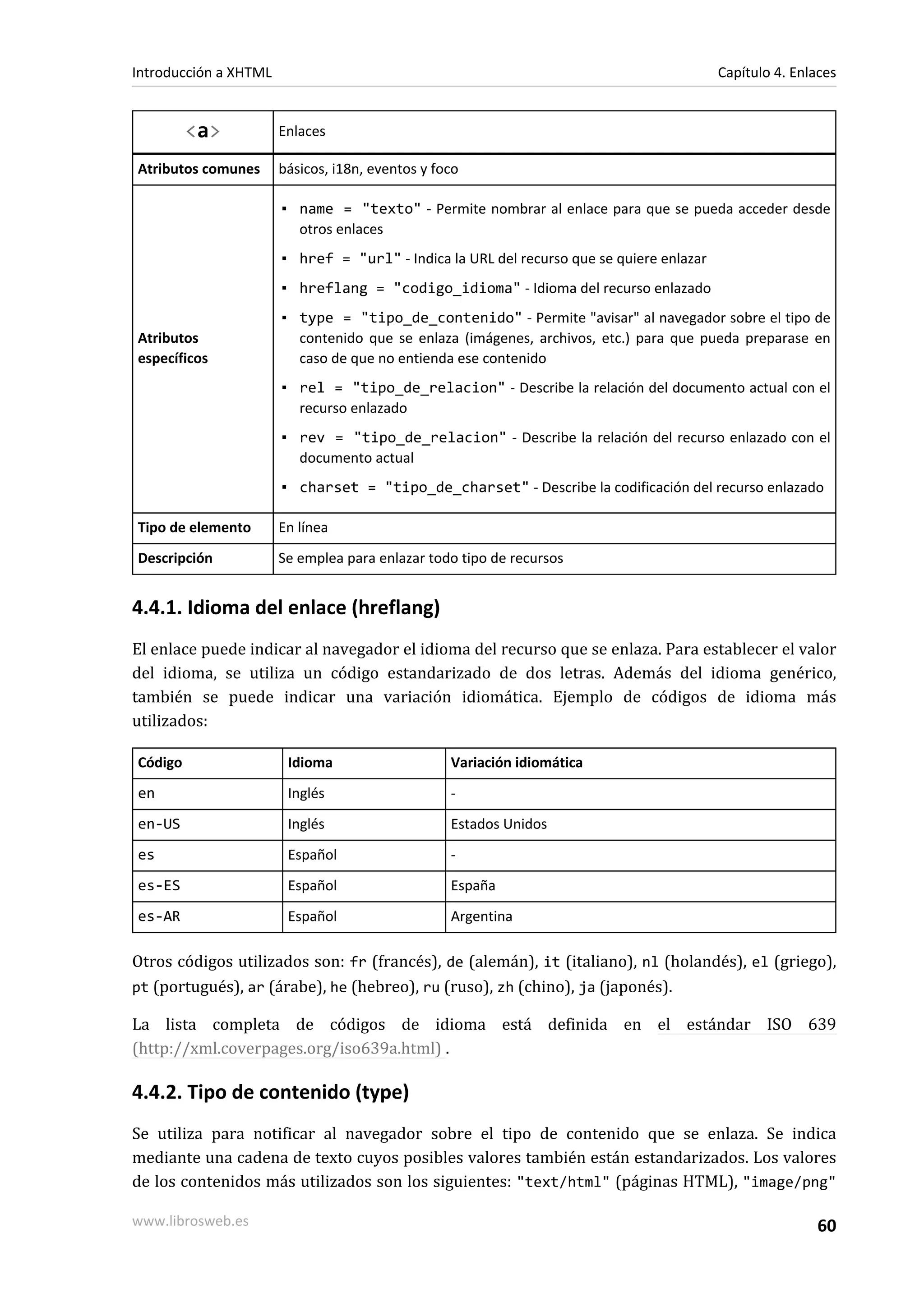 Introducción a XHTML                                                                      Capítulo 4. Enlaces


         <a>           Enlaces

Atributos comunes      básicos, i18n, eventos y foco

                       ▪ name = "texto" - Permite nombrar al enlace para que se pueda acceder desde
                         otros enlaces
                       ▪ href = "url" - Indica la URL del recurso que se quiere enlazar
                       ▪ hreflang = "codigo_idioma" - Idioma del recurso enlazado
                       ▪ type = "tipo_de_contenido" - Permite "avisar" al navegador sobre el tipo de
Atributos                contenido que se enlaza (imágenes, archivos, etc.) para que pueda preparase en
específicos              caso de que no entienda ese contenido
                       ▪ rel = "tipo_de_relacion" - Describe la relación del documento actual con el
                         recurso enlazado
                       ▪ rev = "tipo_de_relacion" - Describe la relación del recurso enlazado con el
                         documento actual
                       ▪ charset = "tipo_de_charset" - Describe la codificación del recurso enlazado

Tipo de elemento       En línea
Descripción            Se emplea para enlazar todo tipo de recursos


4.4.1. Idioma del enlace (hreflang)
El enlace puede indicar al navegador el idioma del recurso que se enlaza. Para establecer el valor
del idioma, se utiliza un código estandarizado de dos letras. Además del idioma genérico,
también se puede indicar una variación idiomática. Ejemplo de códigos de idioma más
utilizados:

Código                  Idioma                    Variación idiomática
en                      Inglés                    -
en-US                   Inglés                    Estados Unidos
es                      Español                   -
es-ES                   Español                   España
es-AR                   Español                   Argentina

Otros códigos utilizados son: fr (francés), de (alemán), it (italiano), nl (holandés), el (griego),
pt (portugués), ar (árabe), he (hebreo), ru (ruso), zh (chino), ja (japonés).

La lista completa de códigos de idioma está definida en el estándar ISO 639
(http://xml.coverpages.org/iso639a.html) .

4.4.2. Tipo de contenido (type)
Se utiliza para notificar al navegador sobre el tipo de contenido que se enlaza. Se indica
mediante una cadena de texto cuyos posibles valores también están estandarizados. Los valores
de los contenidos más utilizados son los siguientes: "text/html" (páginas HTML), "image/png"

www.librosweb.es                                                                                         60
 