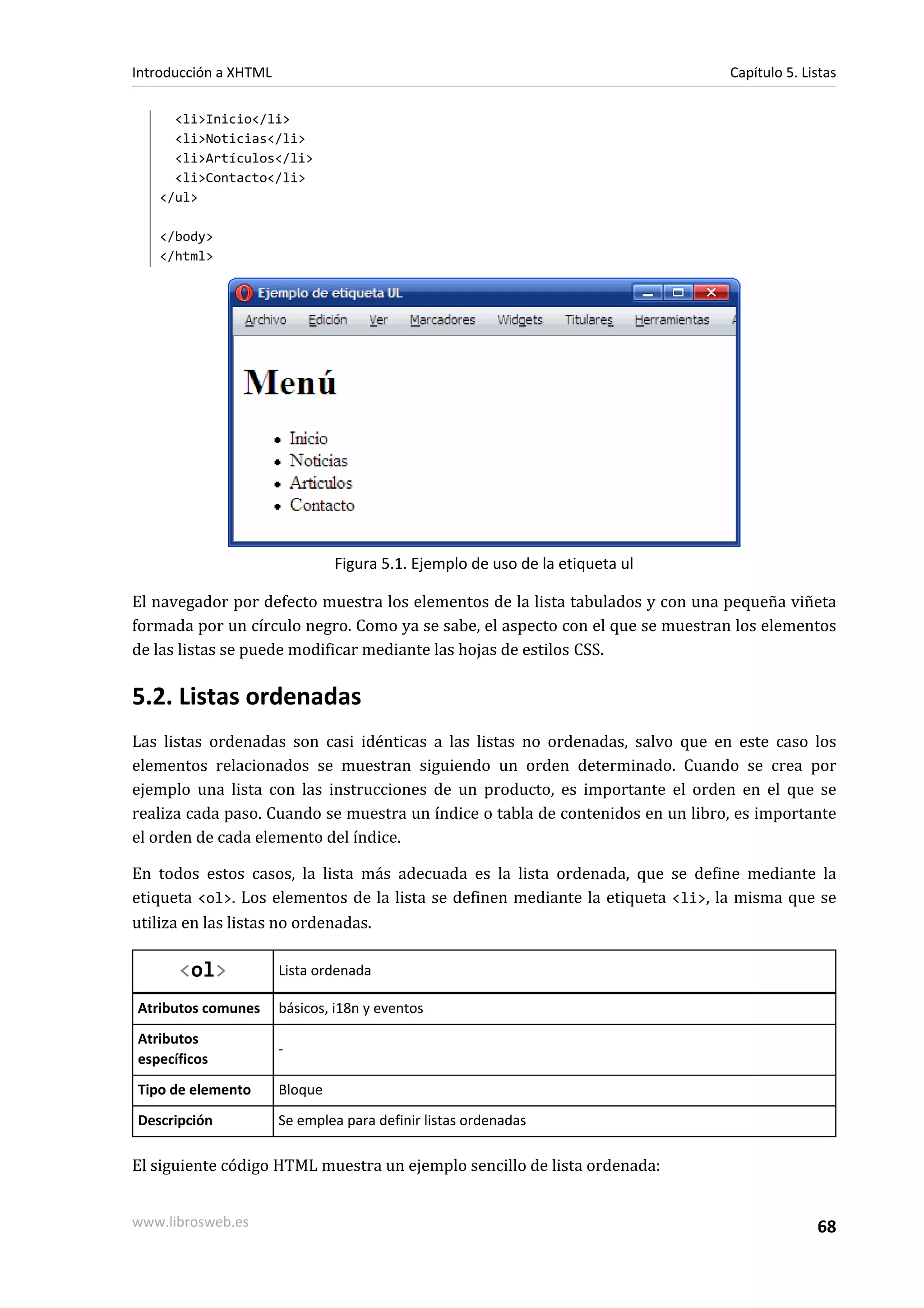 Introducción a XHTML                                                            Capítulo 5. Listas

     <li>Inicio</li>
     <li>Noticias</li>
     <li>Artículos</li>
     <li>Contacto</li>
   </ul>

   </body>
   </html>




                                Figura 5.1. Ejemplo de uso de la etiqueta ul

El navegador por defecto muestra los elementos de la lista tabulados y con una pequeña viñeta
formada por un círculo negro. Como ya se sabe, el aspecto con el que se muestran los elementos
de las listas se puede modificar mediante las hojas de estilos CSS.

5.2. Listas ordenadas
Las listas ordenadas son casi idénticas a las listas no ordenadas, salvo que en este caso los
elementos relacionados se muestran siguiendo un orden determinado. Cuando se crea por
ejemplo una lista con las instrucciones de un producto, es importante el orden en el que se
realiza cada paso. Cuando se muestra un índice o tabla de contenidos en un libro, es importante
el orden de cada elemento del índice.

En todos estos casos, la lista más adecuada es la lista ordenada, que se define mediante la
etiqueta <ol>. Los elementos de la lista se definen mediante la etiqueta <li>, la misma que se
utiliza en las listas no ordenadas.

      <ol>             Lista ordenada

Atributos comunes      básicos, i18n y eventos
Atributos
                       -
específicos
Tipo de elemento       Bloque
Descripción            Se emplea para definir listas ordenadas

El siguiente código HTML muestra un ejemplo sencillo de lista ordenada:


www.librosweb.es                                                                              68
 
