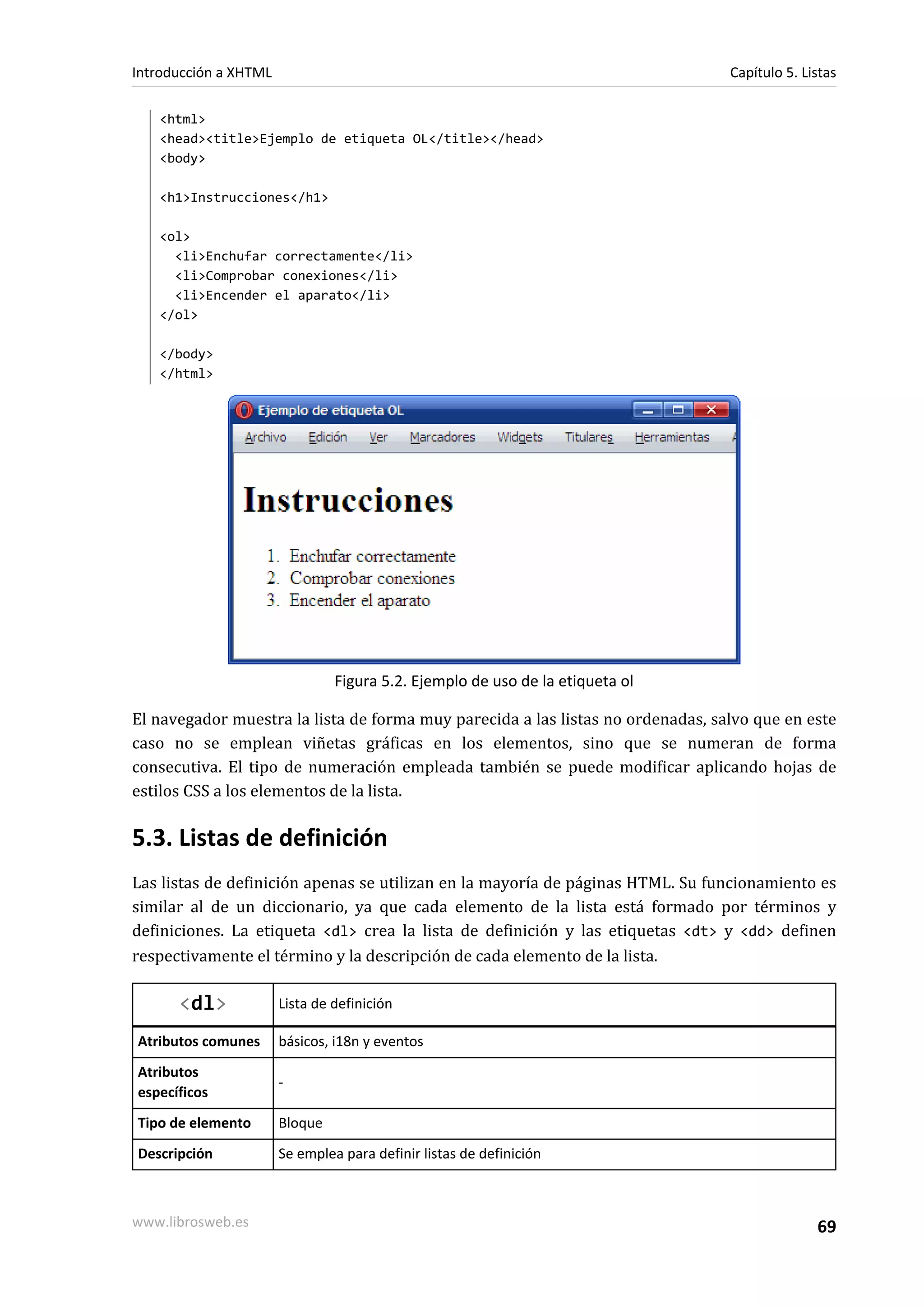 Introducción a XHTML                                                             Capítulo 5. Listas

   <html>
   <head><title>Ejemplo de etiqueta OL</title></head>
   <body>

   <h1>Instrucciones</h1>

   <ol>
     <li>Enchufar correctamente</li>
     <li>Comprobar conexiones</li>
     <li>Encender el aparato</li>
   </ol>

   </body>
   </html>




                                Figura 5.2. Ejemplo de uso de la etiqueta ol

El navegador muestra la lista de forma muy parecida a las listas no ordenadas, salvo que en este
caso no se emplean viñetas gráficas en los elementos, sino que se numeran de forma
consecutiva. El tipo de numeración empleada también se puede modificar aplicando hojas de
estilos CSS a los elementos de la lista.

5.3. Listas de definición
Las listas de definición apenas se utilizan en la mayoría de páginas HTML. Su funcionamiento es
similar al de un diccionario, ya que cada elemento de la lista está formado por términos y
definiciones. La etiqueta <dl> crea la lista de definición y las etiquetas <dt> y <dd> definen
respectivamente el término y la descripción de cada elemento de la lista.

      <dl>             Lista de definición

Atributos comunes      básicos, i18n y eventos
Atributos
                       -
específicos
Tipo de elemento       Bloque
Descripción            Se emplea para definir listas de definición



www.librosweb.es                                                                               69
 