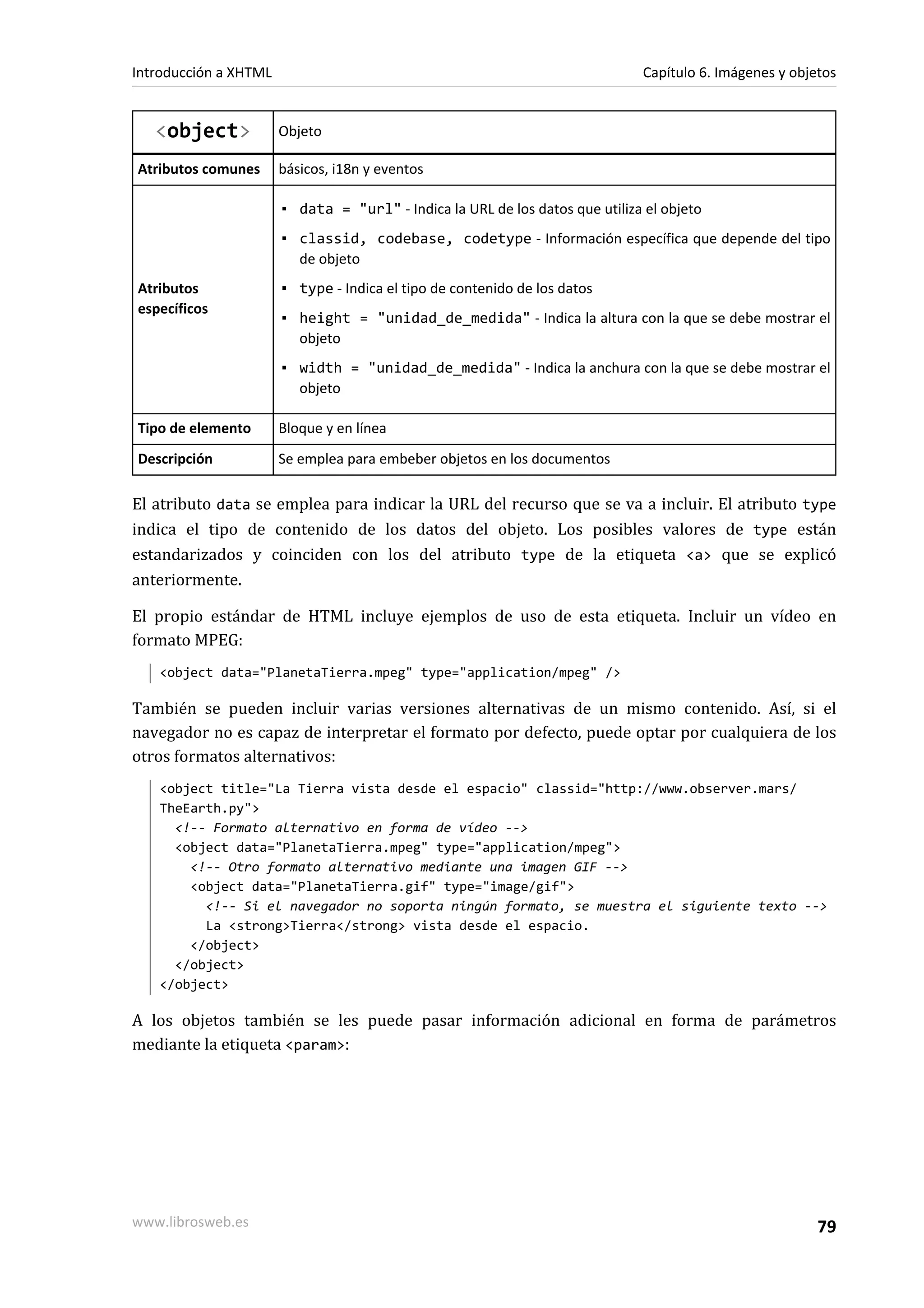 Introducción a XHTML                                                          Capítulo 6. Imágenes y objetos


   <object>            Objeto

Atributos comunes      básicos, i18n y eventos

                       ▪ data = "url" - Indica la URL de los datos que utiliza el objeto
                       ▪ classid, codebase, codetype - Información específica que depende del tipo
                         de objeto
Atributos              ▪ type - Indica el tipo de contenido de los datos
específicos
                       ▪ height = "unidad_de_medida" - Indica la altura con la que se debe mostrar el
                         objeto
                       ▪ width = "unidad_de_medida" - Indica la anchura con la que se debe mostrar el
                         objeto

Tipo de elemento       Bloque y en línea
Descripción            Se emplea para embeber objetos en los documentos

El atributo data se emplea para indicar la URL del recurso que se va a incluir. El atributo type
indica el tipo de contenido de los datos del objeto. Los posibles valores de type están
estandarizados y coinciden con los del atributo type de la etiqueta <a> que se explicó
anteriormente.

El propio estándar de HTML incluye ejemplos de uso de esta etiqueta. Incluir un vídeo en
formato MPEG:
   <object data="PlanetaTierra.mpeg" type="application/mpeg" />

También se pueden incluir varias versiones alternativas de un mismo contenido. Así, si el
navegador no es capaz de interpretar el formato por defecto, puede optar por cualquiera de los
otros formatos alternativos:
   <object title="La Tierra vista desde el espacio" classid="http://www.observer.mars/
   TheEarth.py">
     <!-- Formato alternativo en forma de vídeo -->
     <object data="PlanetaTierra.mpeg" type="application/mpeg">
       <!-- Otro formato alternativo mediante una imagen GIF -->
       <object data="PlanetaTierra.gif" type="image/gif">
         <!-- Si el navegador no soporta ningún formato, se muestra el siguiente texto -->
         La <strong>Tierra</strong> vista desde el espacio.
       </object>
     </object>
   </object>

A los objetos también se les puede pasar información adicional en forma de parámetros
mediante la etiqueta <param>:




www.librosweb.es                                                                                         79
 