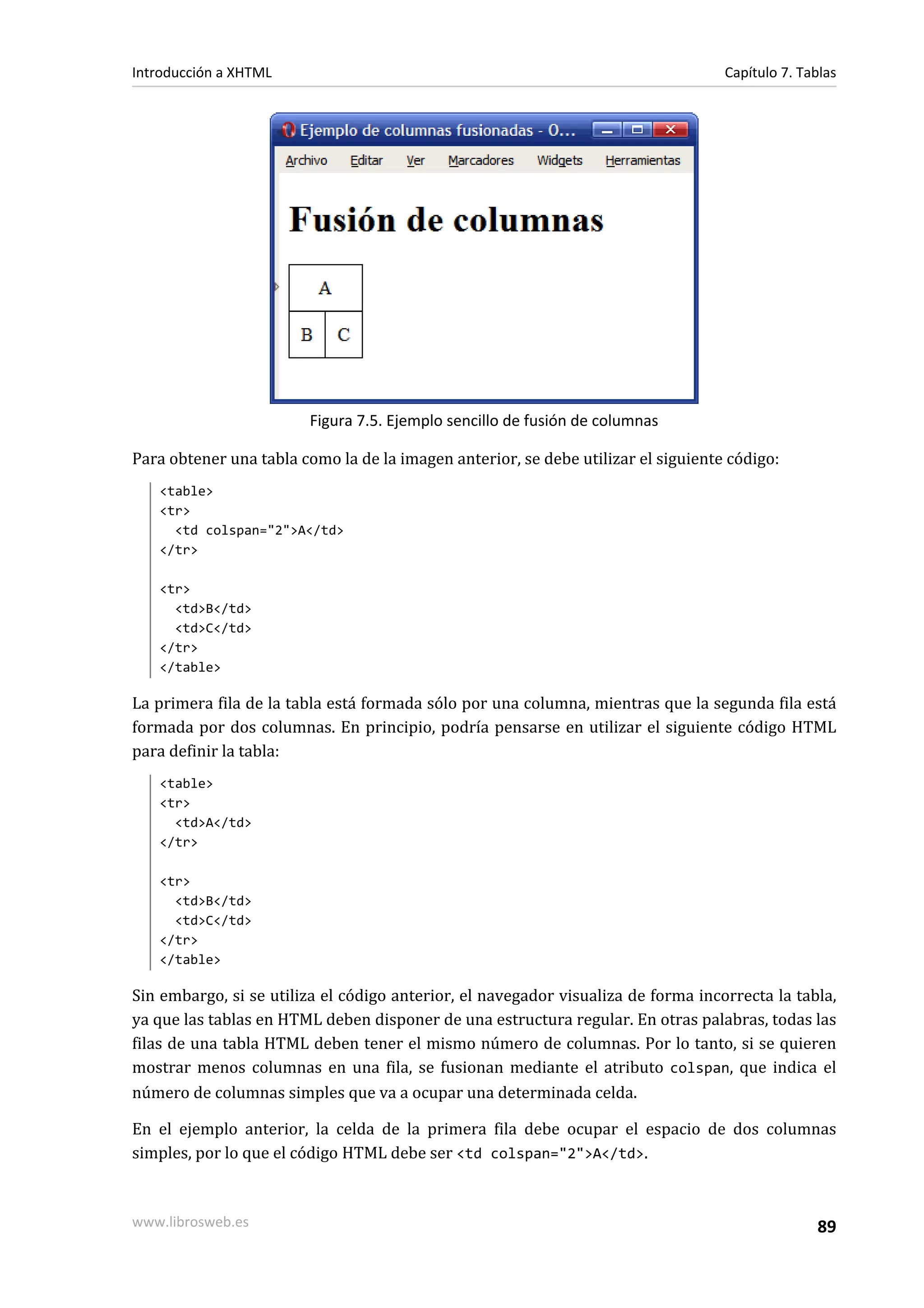Introducción a XHTML                                                               Capítulo 7. Tablas




                        Figura 7.5. Ejemplo sencillo de fusión de columnas

Para obtener una tabla como la de la imagen anterior, se debe utilizar el siguiente código:
   <table>
   <tr>
     <td colspan="2">A</td>
   </tr>

   <tr>
     <td>B</td>
     <td>C</td>
   </tr>
   </table>

La primera fila de la tabla está formada sólo por una columna, mientras que la segunda fila está
formada por dos columnas. En principio, podría pensarse en utilizar el siguiente código HTML
para definir la tabla:
   <table>
   <tr>
     <td>A</td>
   </tr>

   <tr>
     <td>B</td>
     <td>C</td>
   </tr>
   </table>

Sin embargo, si se utiliza el código anterior, el navegador visualiza de forma incorrecta la tabla,
ya que las tablas en HTML deben disponer de una estructura regular. En otras palabras, todas las
filas de una tabla HTML deben tener el mismo número de columnas. Por lo tanto, si se quieren
mostrar menos columnas en una fila, se fusionan mediante el atributo colspan, que indica el
número de columnas simples que va a ocupar una determinada celda.

En el ejemplo anterior, la celda de la primera fila debe ocupar el espacio de dos columnas
simples, por lo que el código HTML debe ser <td colspan="2">A</td>.


www.librosweb.es                                                                                 89
 