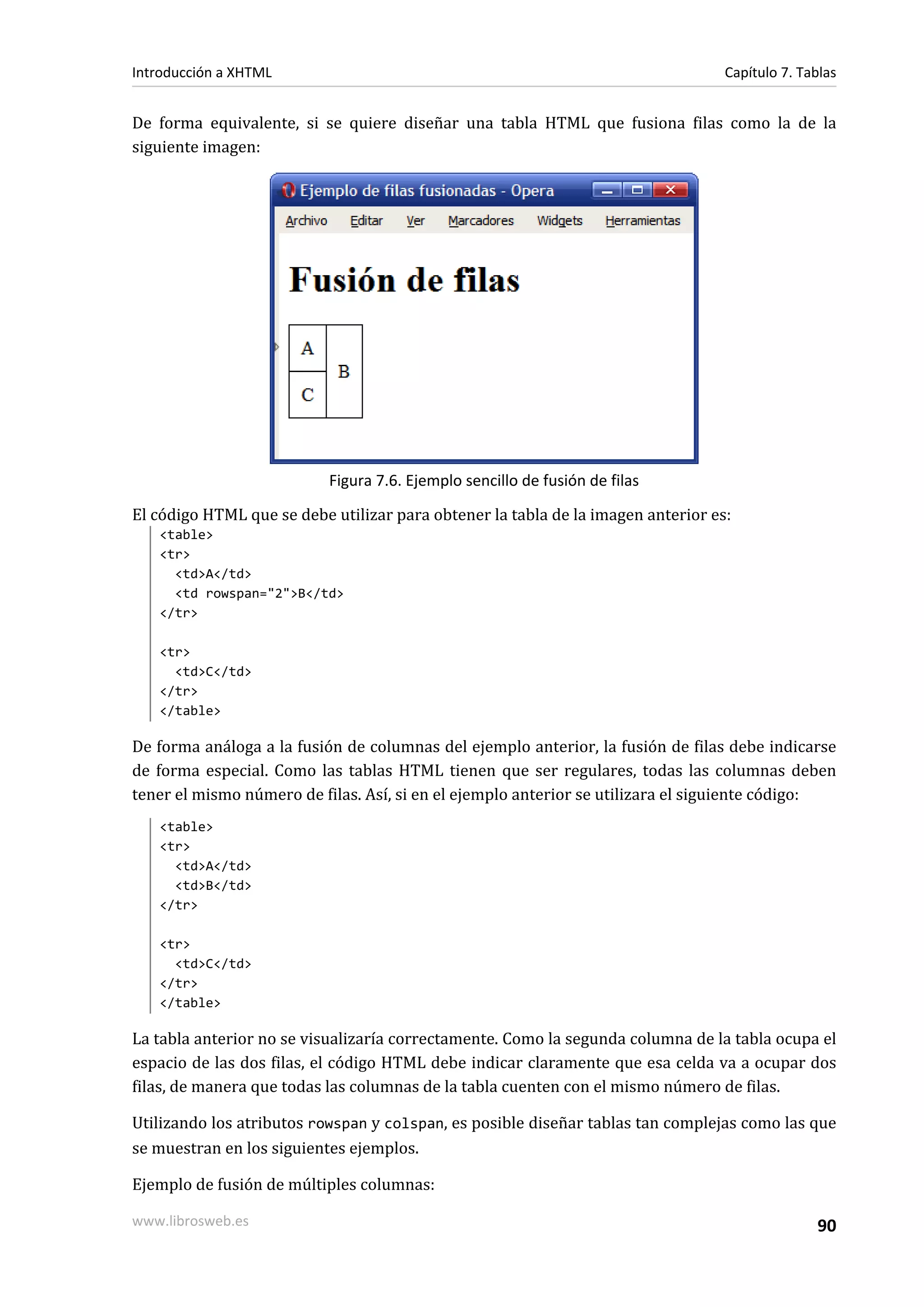 Introducción a XHTML                                                              Capítulo 7. Tablas


De forma equivalente, si se quiere diseñar una tabla HTML que fusiona filas como la de la
siguiente imagen:




                           Figura 7.6. Ejemplo sencillo de fusión de filas

El código HTML que se debe utilizar para obtener la tabla de la imagen anterior es:
   <table>
   <tr>
     <td>A</td>
     <td rowspan="2">B</td>
   </tr>

   <tr>
     <td>C</td>
   </tr>
   </table>

De forma análoga a la fusión de columnas del ejemplo anterior, la fusión de filas debe indicarse
de forma especial. Como las tablas HTML tienen que ser regulares, todas las columnas deben
tener el mismo número de filas. Así, si en el ejemplo anterior se utilizara el siguiente código:
   <table>
   <tr>
     <td>A</td>
     <td>B</td>
   </tr>

   <tr>
     <td>C</td>
   </tr>
   </table>

La tabla anterior no se visualizaría correctamente. Como la segunda columna de la tabla ocupa el
espacio de las dos filas, el código HTML debe indicar claramente que esa celda va a ocupar dos
filas, de manera que todas las columnas de la tabla cuenten con el mismo número de filas.

Utilizando los atributos rowspan y colspan, es posible diseñar tablas tan complejas como las que
se muestran en los siguientes ejemplos.

Ejemplo de fusión de múltiples columnas:

www.librosweb.es                                                                                90
 