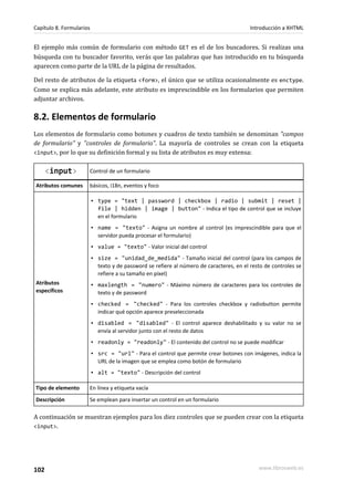 Capítulo 8. Formularios                                                                   Introducción a XHTML


El ejemplo más común de formulario con método GET es el de los buscadores. Si realizas una
búsqueda con tu buscador favorito, verás que las palabras que has introducido en tu búsqueda
aparecen como parte de la URL de la página de resultados.

Del resto de atributos de la etiqueta <form>, el único que se utiliza ocasionalmente es enctype.
Como se explica más adelante, este atributo es imprescindible en los formularios que permiten
adjuntar archivos.

8.2. Elementos de formulario
Los elementos de formulario como botones y cuadros de texto también se denominan "campos
de formulario" y "controles de formulario". La mayoría de controles se crean con la etiqueta
<input>, por lo que su definición formal y su lista de atributos es muy extensa:


      <input>         Control de un formulario

Atributos comunes     básicos, i18n, eventos y foco

                          ▪ type = "text | password | checkbox | radio | submit | reset |
                            file | hidden | image | button" - Indica el tipo de control que se incluye
                            en el formulario
                          ▪ name = "texto" - Asigna un nombre al control (es imprescindible para que el
                            servidor pueda procesar el formulario)
                          ▪ value = "texto" - Valor inicial del control
                          ▪ size = "unidad_de_medida" - Tamaño inicial del control (para los campos de
                            texto y de password se refiere al número de caracteres, en el resto de controles se
                            refiere a su tamaño en píxel)
Atributos                 ▪ maxlength = "numero" - Máximo número de caracteres para los controles de
específicos                 texto y de password
                          ▪ checked = "checked" - Para los controles checkbox y radiobutton permite
                            indicar qué opción aparece preseleccionada
                          ▪ disabled = "disabled" - El control aparece deshabilitado y su valor no se
                            envía al servidor junto con el resto de datos
                          ▪ readonly = "readonly" - El contenido del control no se puede modificar
                          ▪ src = "url" - Para el control que permite crear botones con imágenes, indica la
                            URL de la imagen que se emplea como botón de formulario
                          ▪ alt = "texto" - Descripción del control

Tipo de elemento      En línea y etiqueta vacía
Descripción           Se emplean para insertar un control en un formulario

A continuación se muestran ejemplos para los diez controles que se pueden crear con la etiqueta
<input>.




102                                                                                          www.librosweb.es
 